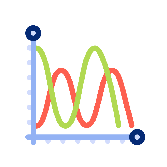 Icono Visualización Gráfica